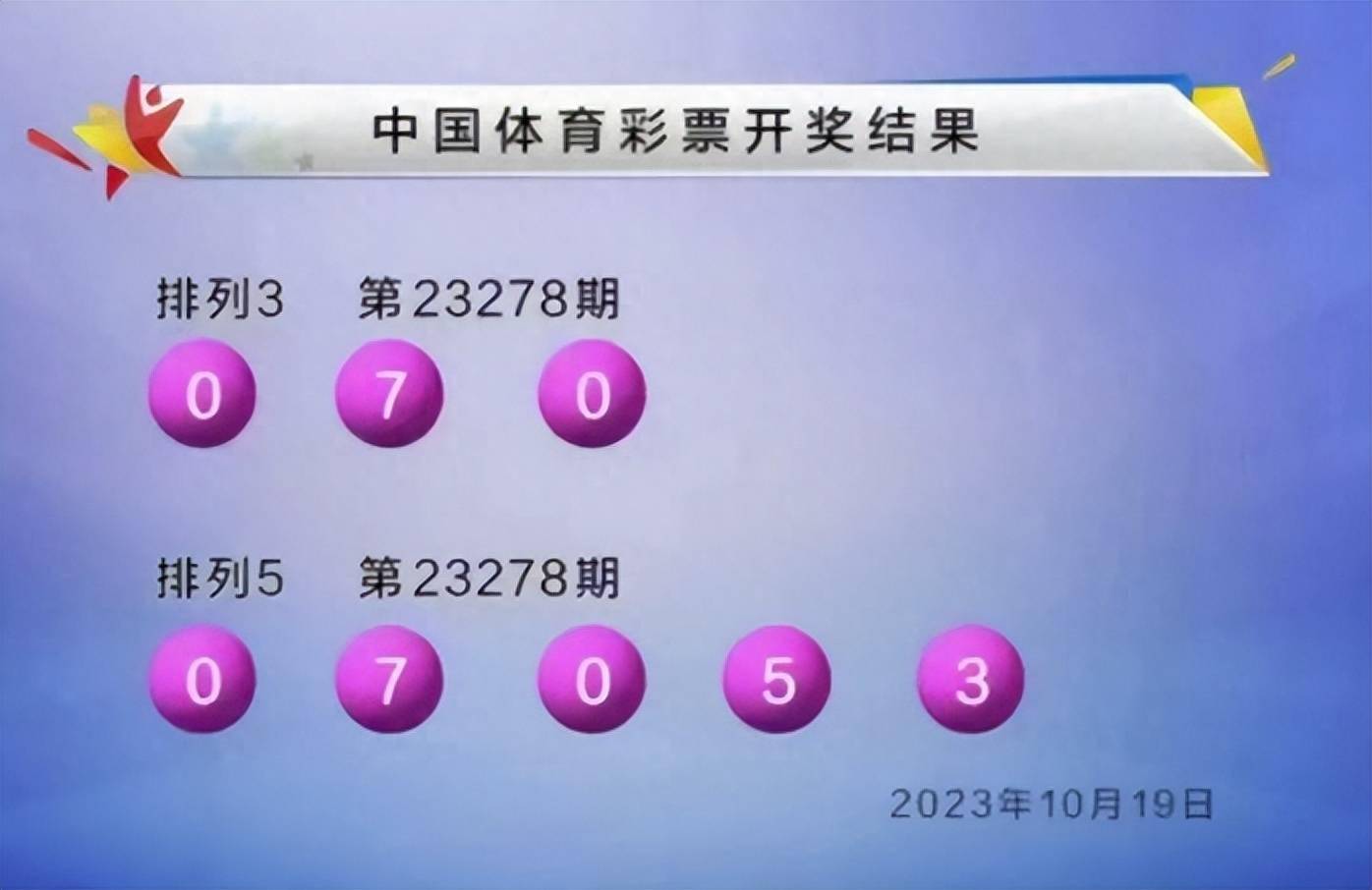 777777788888888最快开奖,创新性执行策略规划_W72.269