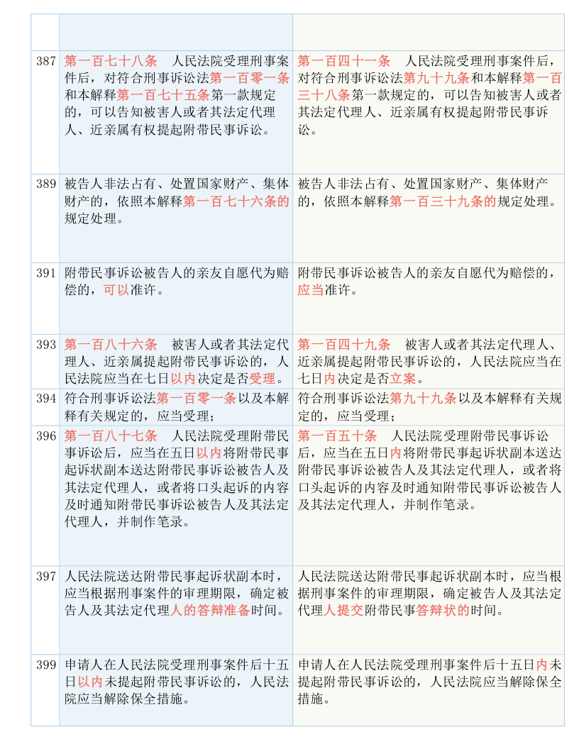 揭秘提升2024一码一肖,100%精准,国产化作答解释落实_游戏版256.183