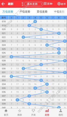 2024天天开彩免费资料,广泛的解释落实方法分析_粉丝版335.372