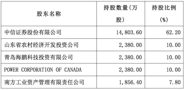 新澳正版资料免费提供,收益分析说明_复古款54.828