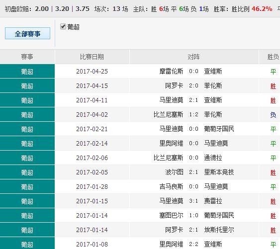 014904cσm查询澳彩,最新研究解释定义_粉丝款42.718