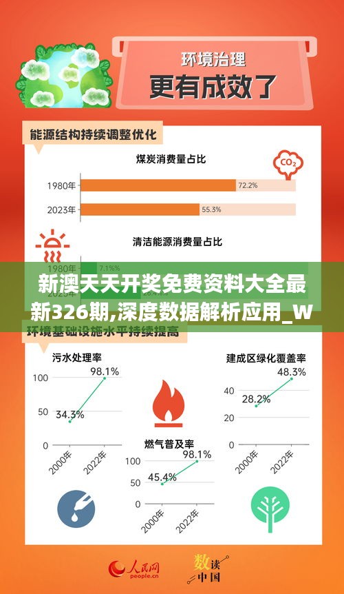 新奥最快最准免费资料,动态词语解释落实_app35.884