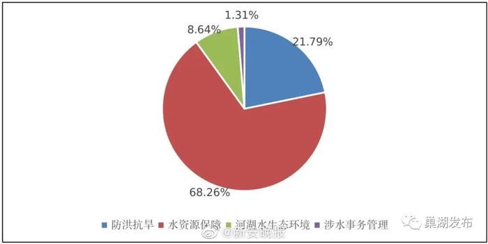 澳门六彩资料网站,可持续发展实施探索_投资版78.792