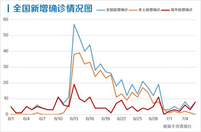 今晚澳门9点35分开奖结果,数据驱动执行方案_粉丝版335.372