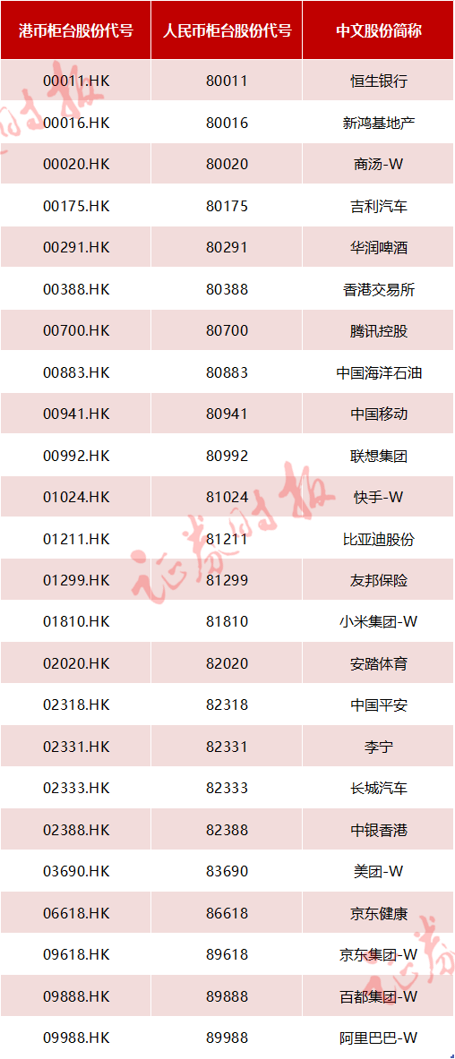 2024香港正版全年免费资料,准确资料解释落实_标准版1.292