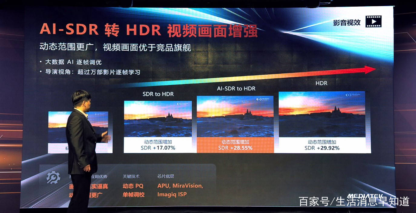 2024年新奥门天天开彩,前沿研究解析_HDR86.52