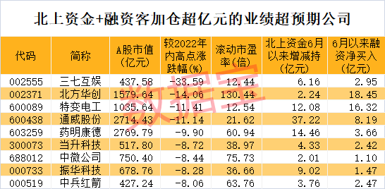 三肖三期必出特马预测方法,预测解析说明_战斗版20.376