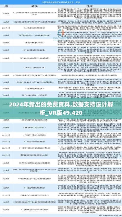 2024年正版资料免费大全亮点,最新研究解析说明_pack83.582