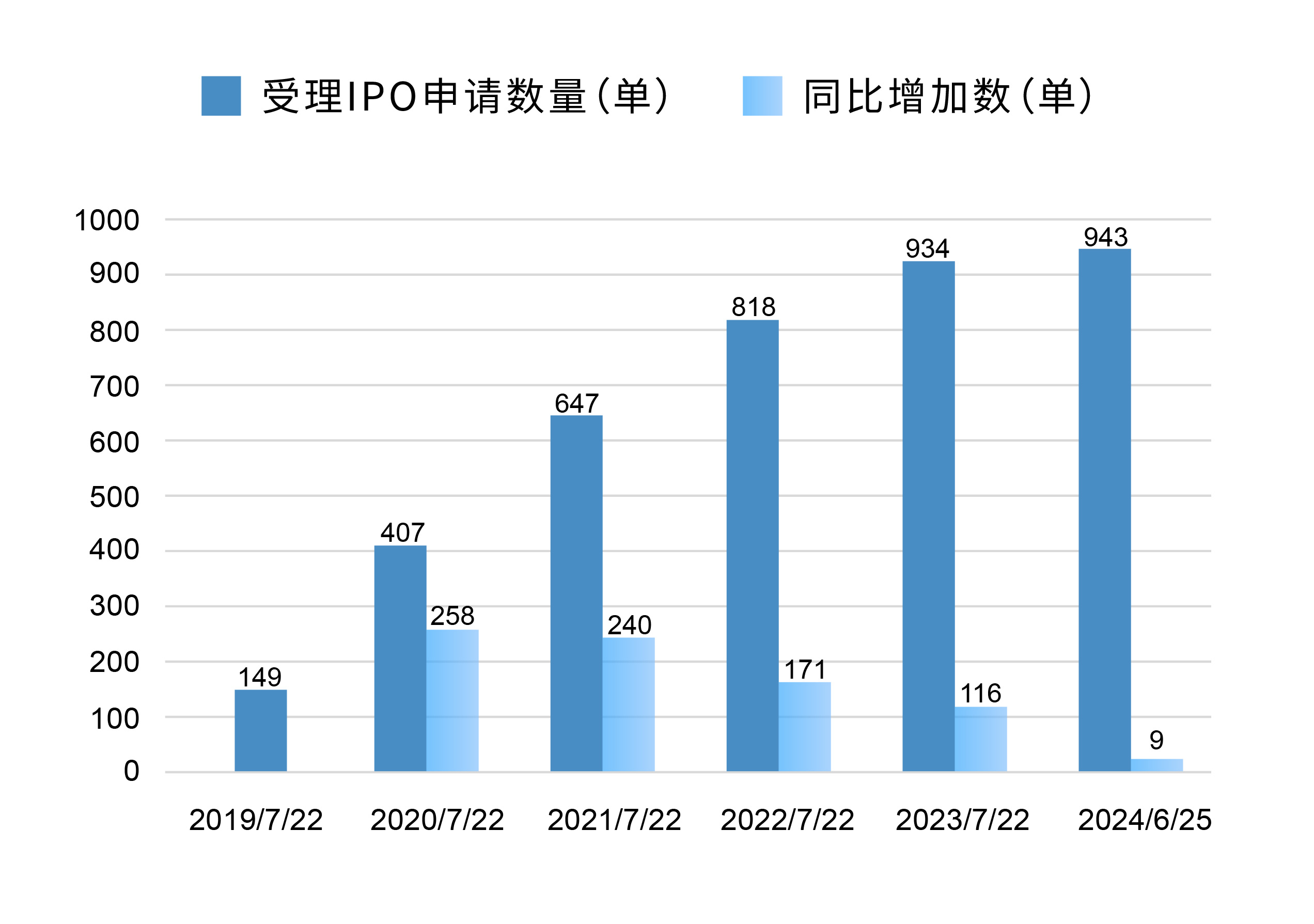 2024香港开奖记录,高效分析说明_Deluxe14.943