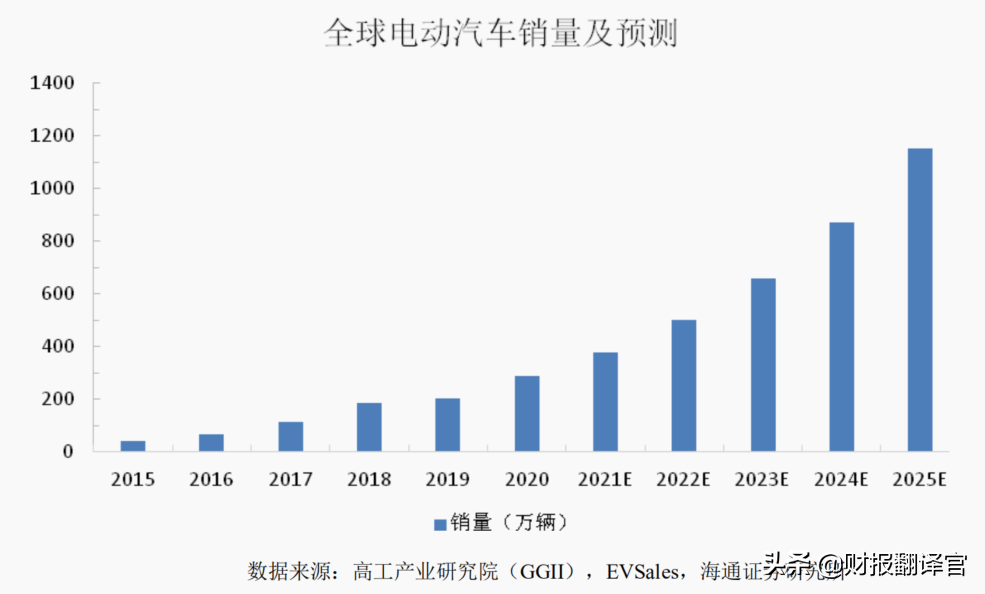 800图库,未来规划解析说明_铂金版84.405