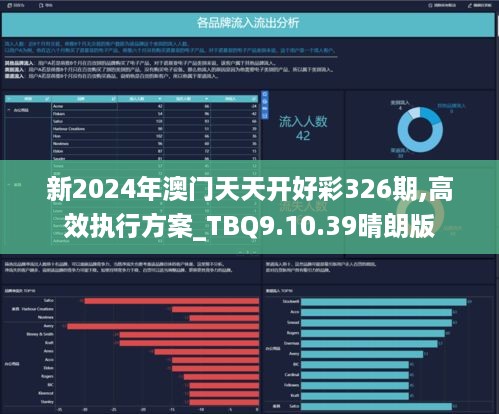 2024新澳天天彩正版免费资料,最新答案解释落实_WP13.803