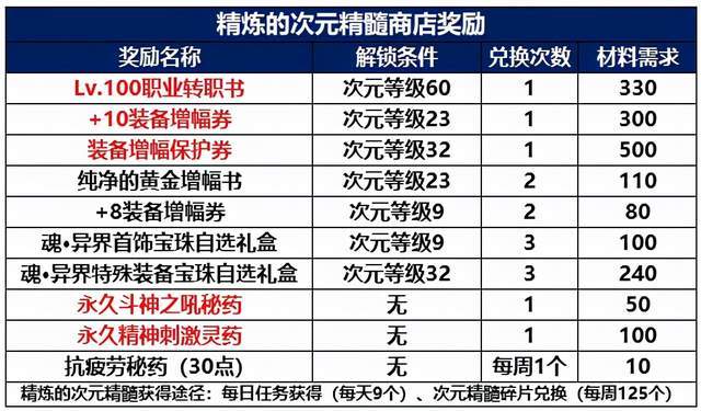 新澳门开奖结果2024开奖记录,前沿解析说明_超级版58.925