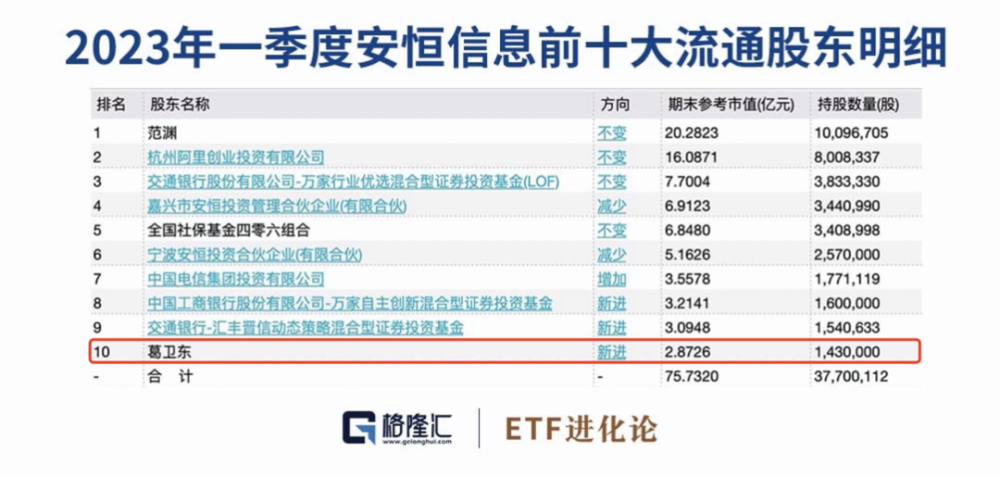 新奥开奖历史记录查询,深层设计策略数据_粉丝款73.277