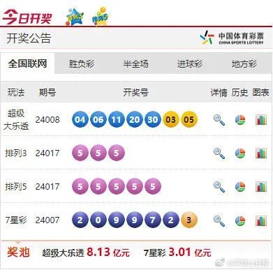 014957.cσm查询,澳彩开奖,涵盖了广泛的解释落实方法_SE版87.826