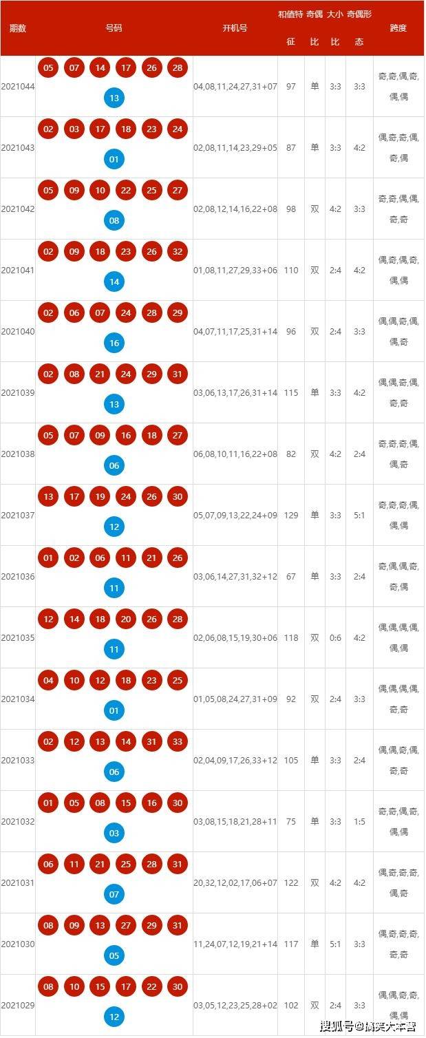 2024年新澳开奖结果+开奖记录,经典案例解释定义_D版71.87