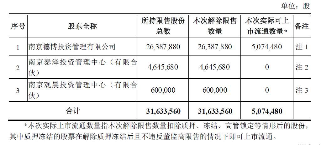 2024新澳门6合彩官方网,深入解答解释定义_VR版43.80