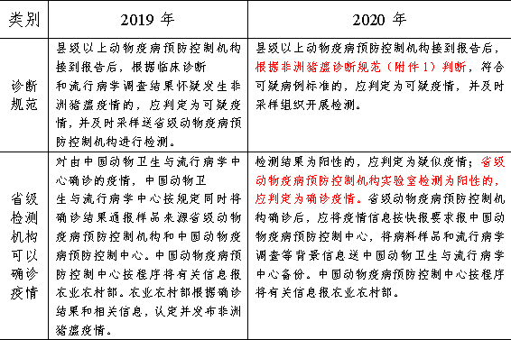 三肖必中三期必出凤凰网昨天,实践经验解释定义_轻量版93.472