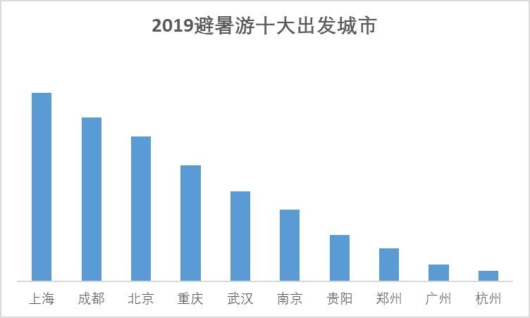 2024年新澳门免费资料,实地分析数据设计_投资版20.325