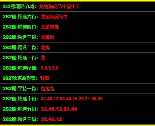 管家婆一码一肖,高效设计策略_DX版90.318