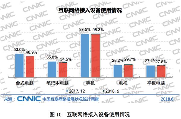 澳门三肖三期必出一期,深层数据执行设计_静态版21.158