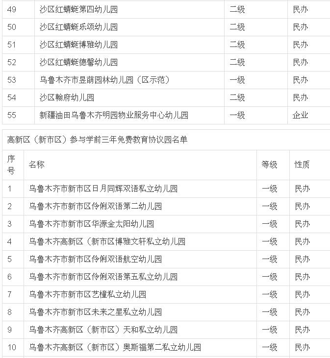 新澳2024年免资料费,连贯评估方法_Gold40.969