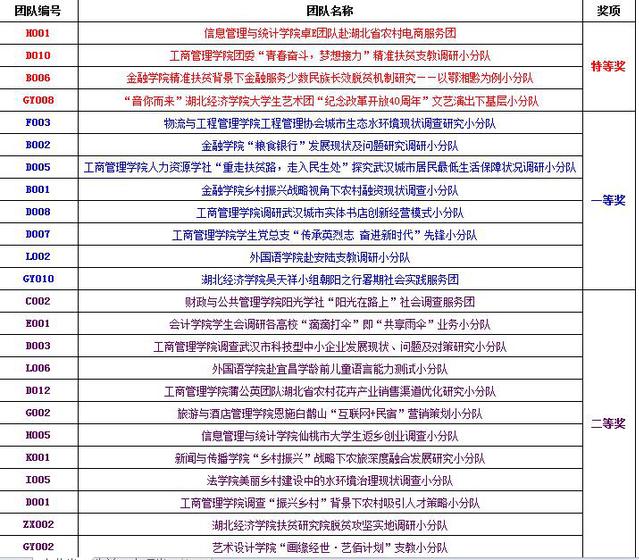 新澳门一码中精准一码免费中特,重要性解释落实方法_精简版105.220