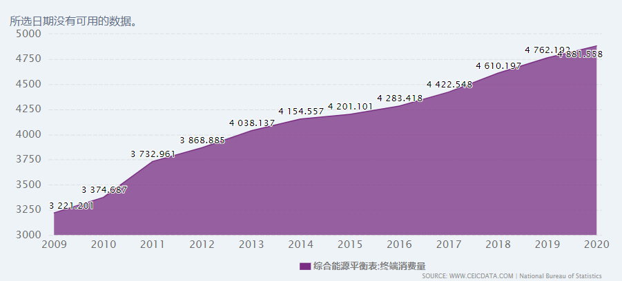 新澳天天开奖资料大全最新5,数据导向设计方案_扩展版79.198