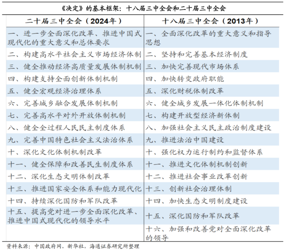 新澳门今晚开奖结果+开奖记录,准确资料解释落实_铂金版40.55