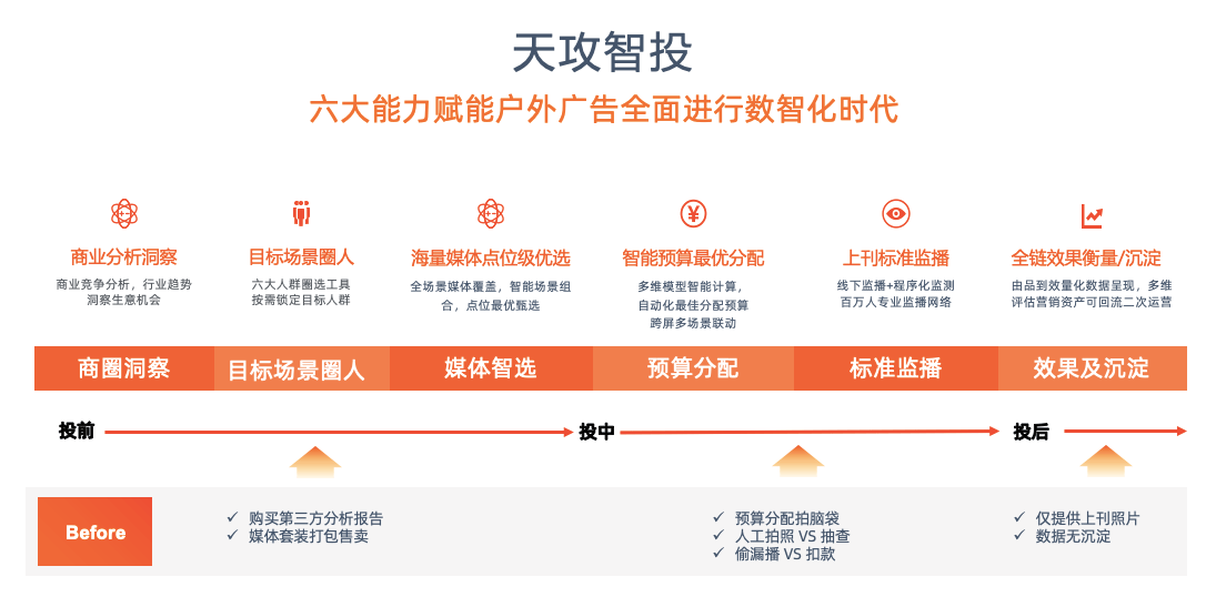 新奥精准资料免费提供(综合版) 最新,实地数据验证策略_网页款37.517