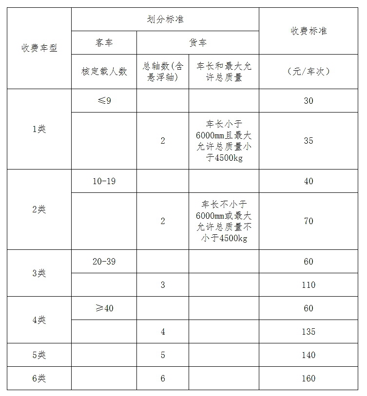 小鱼儿论坛,调整方案执行细节_云端版92.161