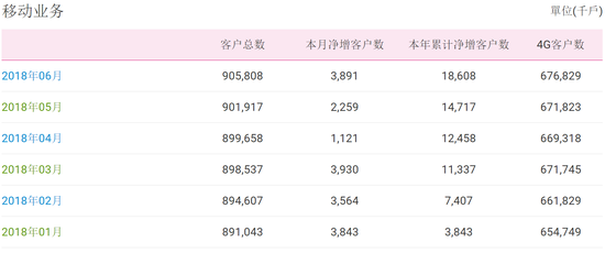 新澳门最新开奖结果记录历史查询,全面数据执行方案_复古款87.55.10