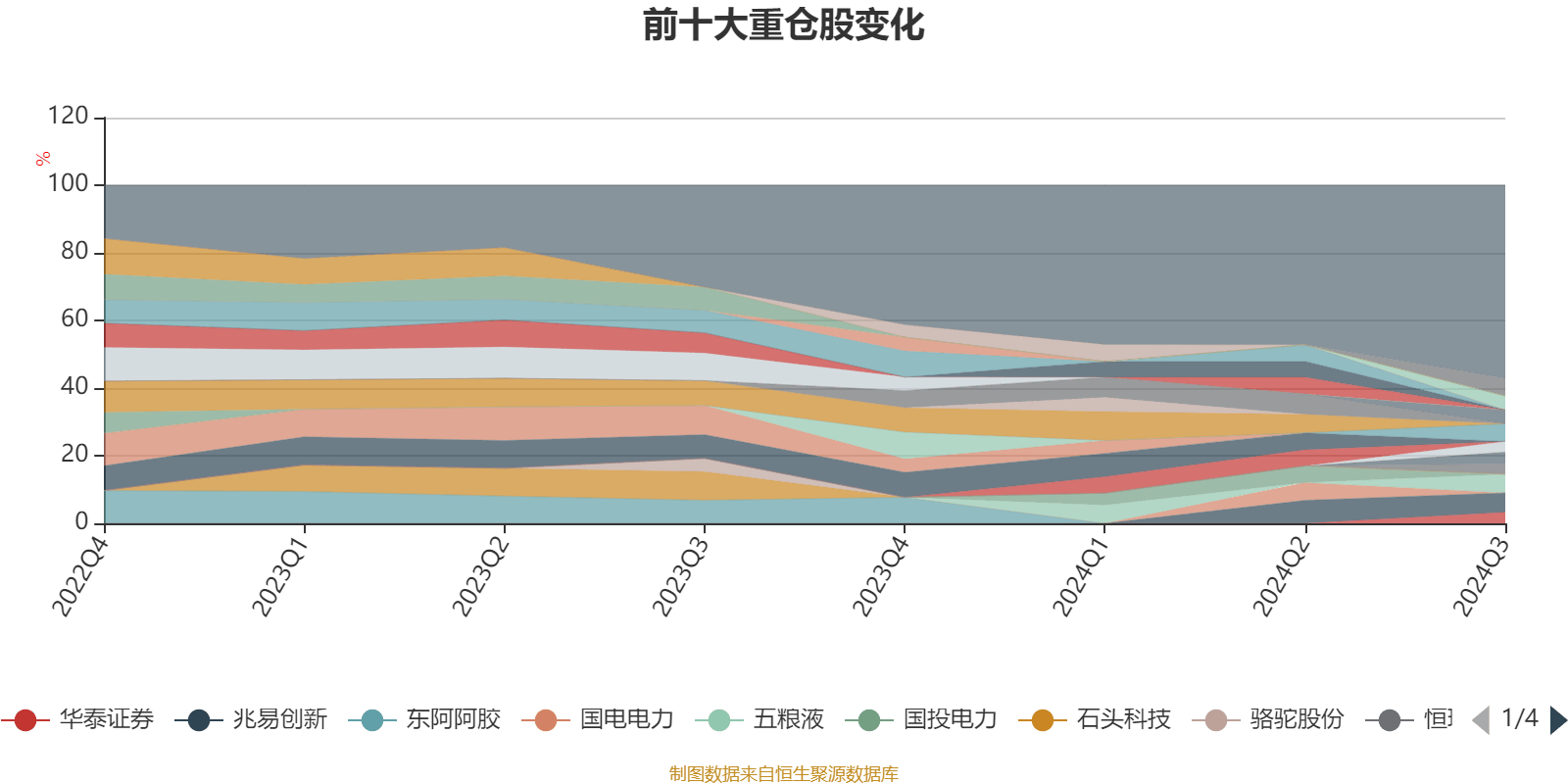 2024年香港开奖结果记录,深入分析数据应用_tShop44.653