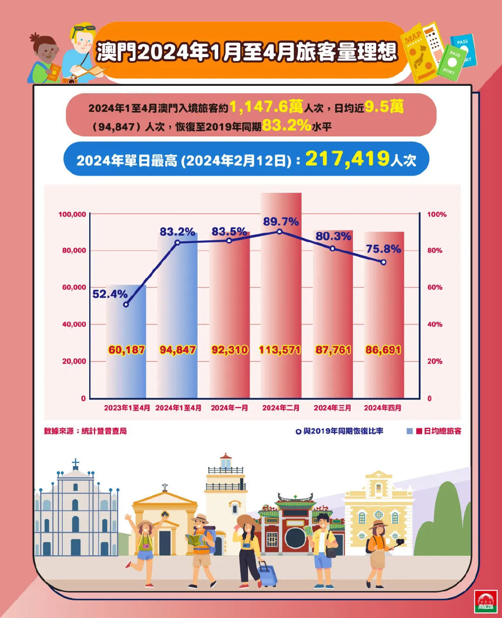 澳门最精准正最精准龙门免费,数据资料解释落实_专业版2.266