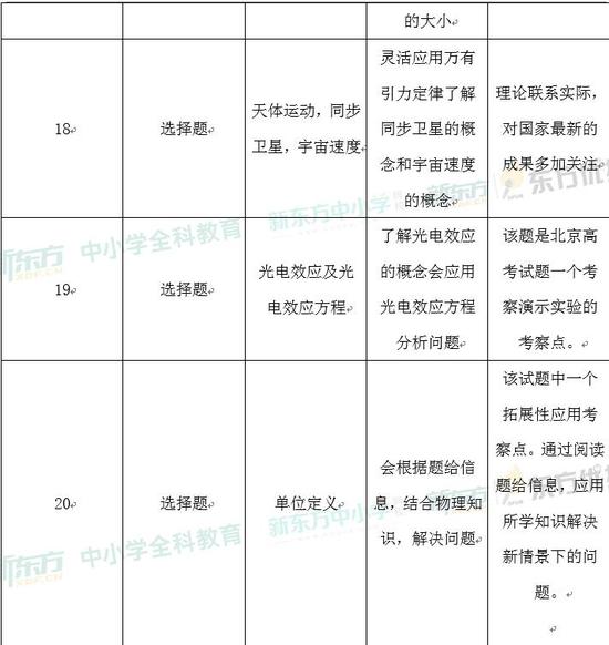 新奥彩2024最新资料大全,综合分析解释定义_豪华款14.810