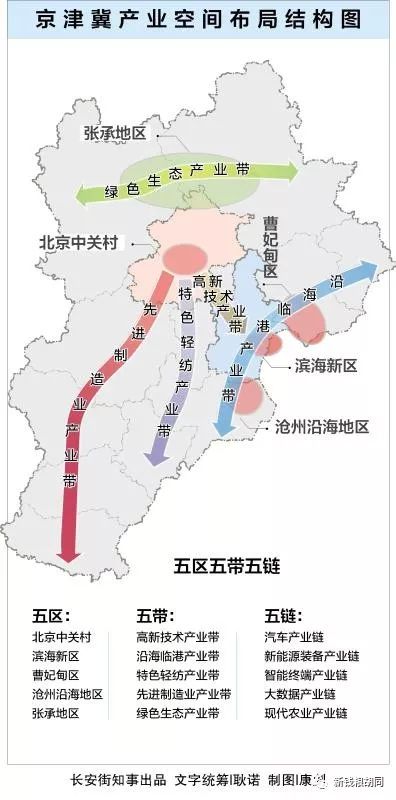 曹妃甸飞机场最新动态