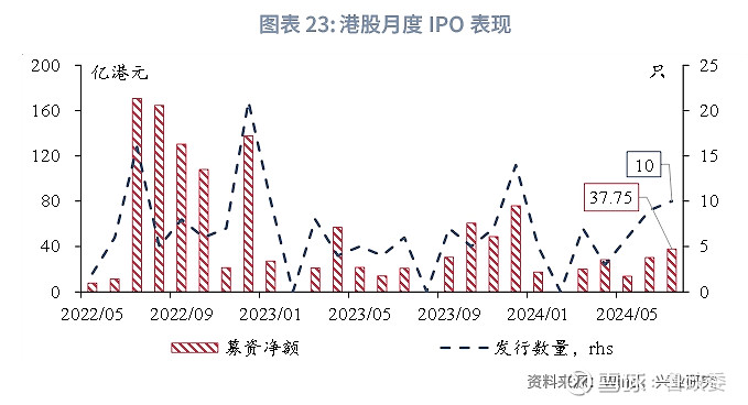 新澳2024年最新版资料,深入执行数据应用_Harmony71.806