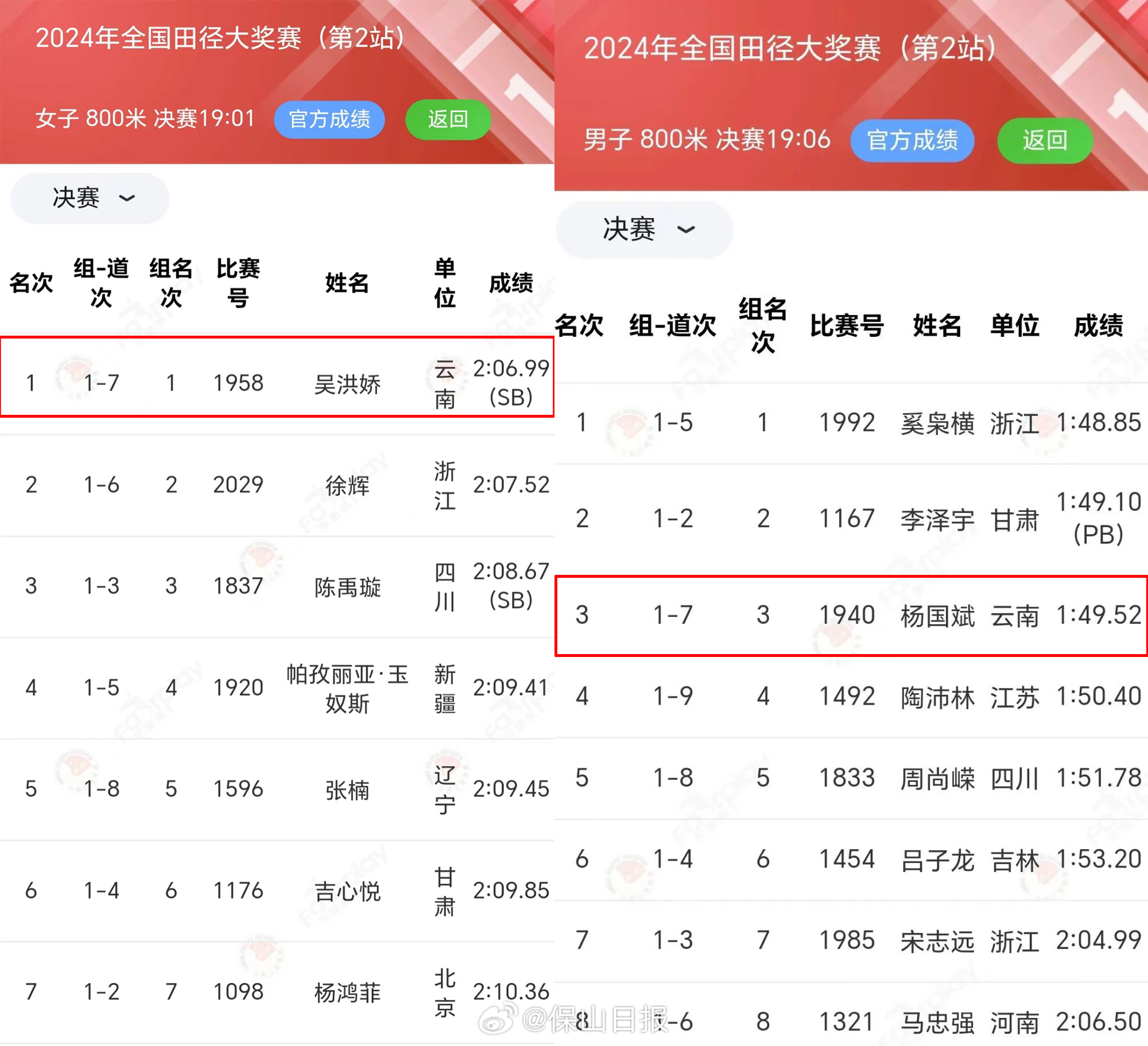 2024年澳门特马今晚开奖号码,平衡指导策略_android71.800