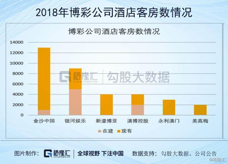 2024年新澳门彩历史开奖记录走势图,实地评估说明_精装版99.724