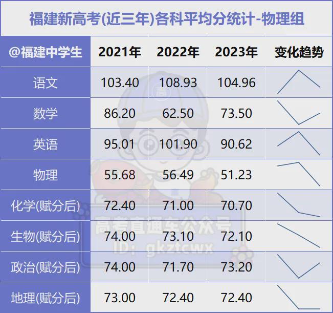 2024年正版资料免费大全挂牌,广泛的解释落实方法分析_WP59.846