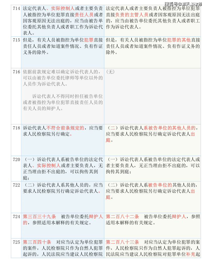 新澳开奖历史记录查询,重要性解释落实方法_定制版95.905