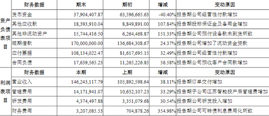 2024年12月 第64页