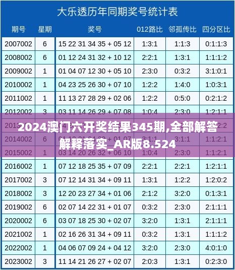 494949今晚最快开奖2023,国产化作答解释落实_win305.210