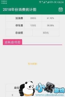 管家婆一码一肖资料,快速解答执行方案_app37.64