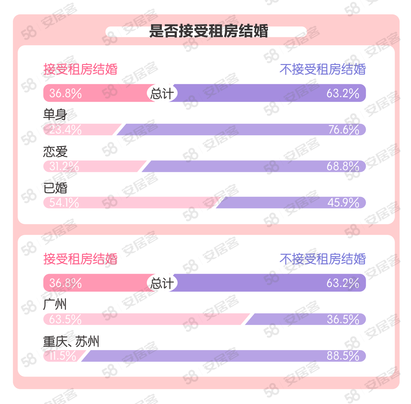 2024年12月 第58页