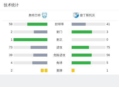 奥门特马特资料,未来解答解析说明_M版25.93