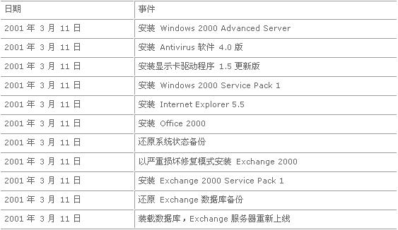 新澳门历史开奖记录查询,实证分析解析说明_纪念版29.481