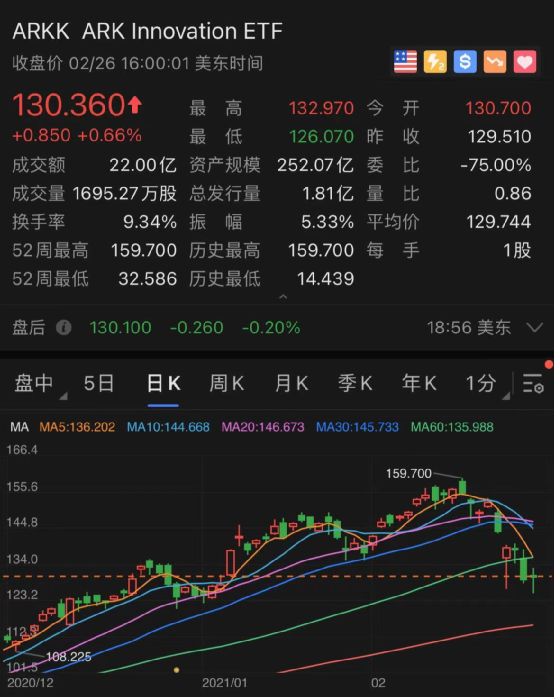 4949澳门特马今晚开奖53期,真实数据解析_3DM25.741