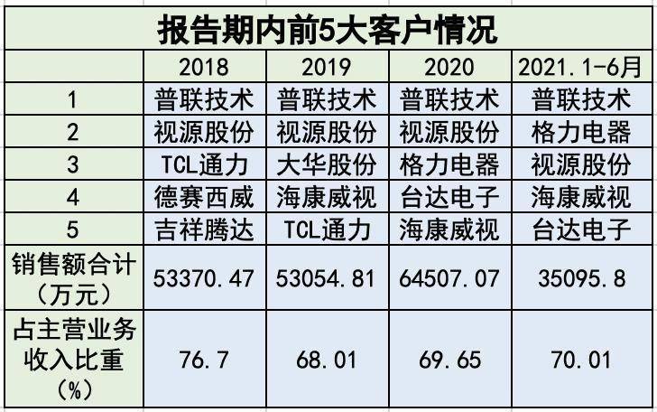 2024澳门原料网大全,科技成语分析定义_Pixel20.42