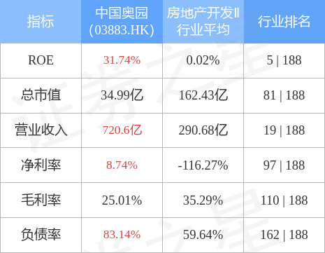 2024新奥正版资料大全免费提供,全面解析数据执行_视频版29.131