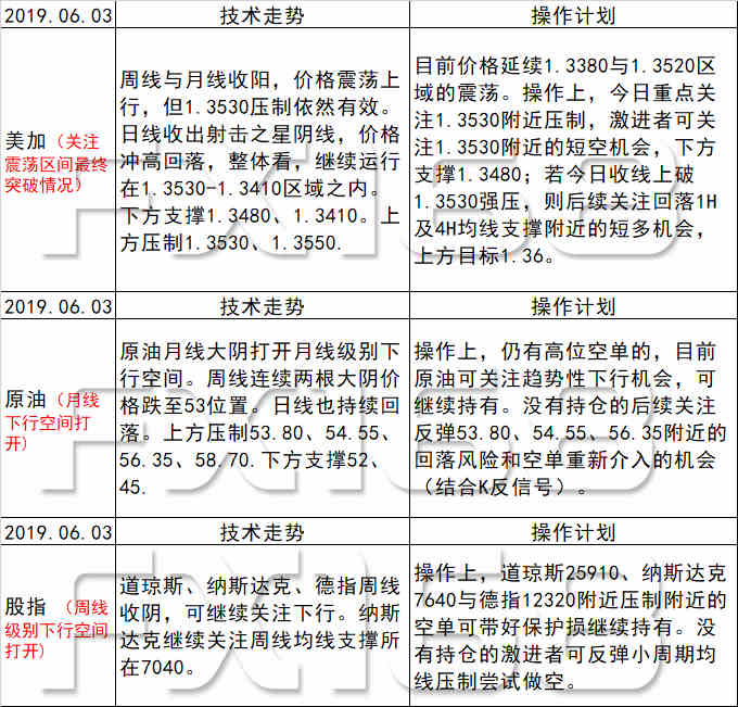 新澳天天开奖资料大全最新100期,实践研究解析说明_领航版63.163